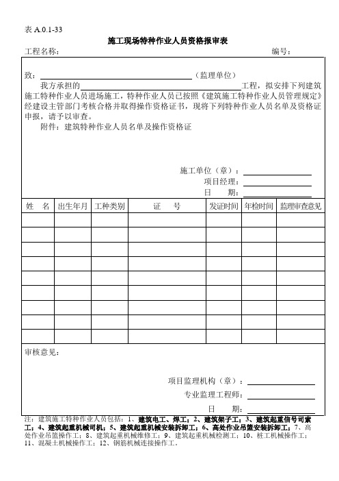 施工现场特种作业人员资格报审表