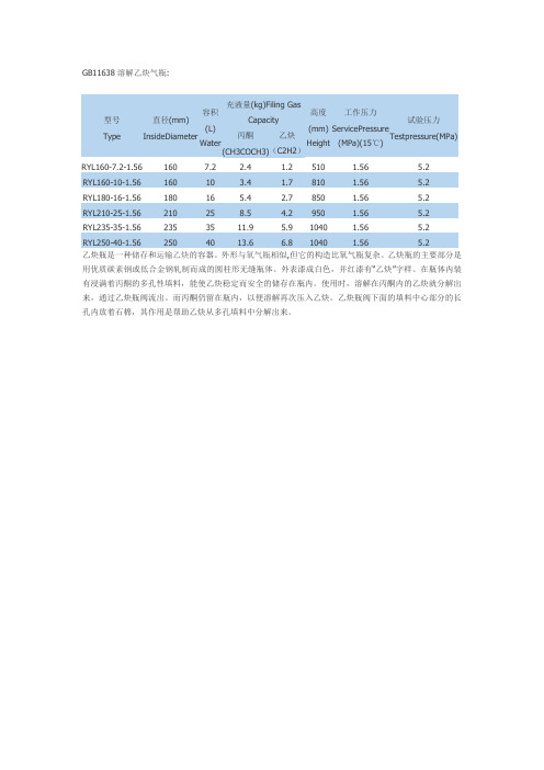 GB11638溶解乙炔气瓶icrosoft Word