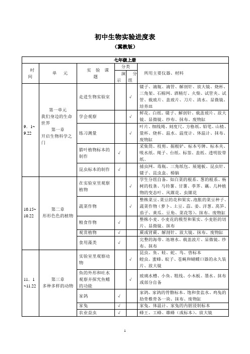 初中生物实验进度表