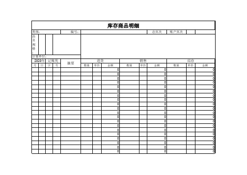 【Excel图表模板】库存商品明细表