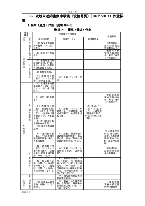 铁路接发列车作业实用标准