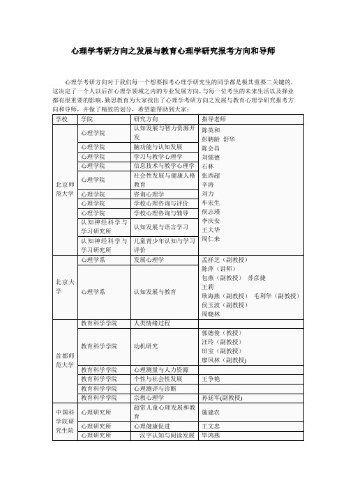 心理学考研方向之发展与教育心理学研究报考方向和导师