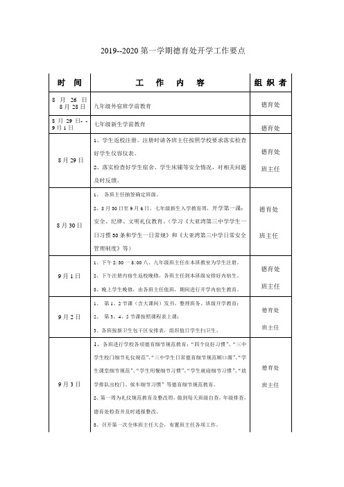 2019--2020第一学期德育处开学周工作要点