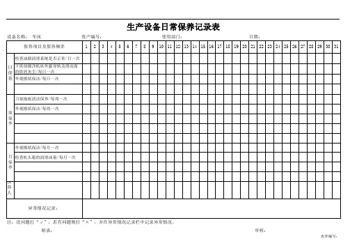 车床设备日常保养记录表