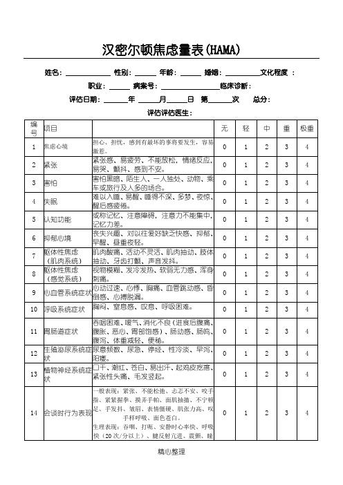 汉密尔顿焦虑量表(HAMA)