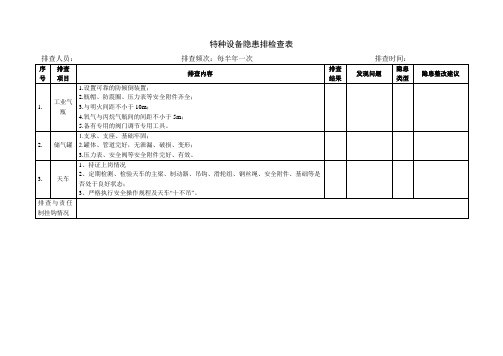 特种设备隐患排检查表