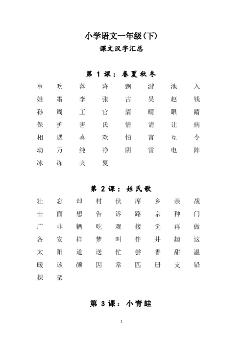 小学语文一年级(下)认识汉字篇