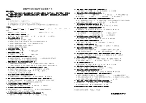 高校学生党支部建设现状情况调查问卷V