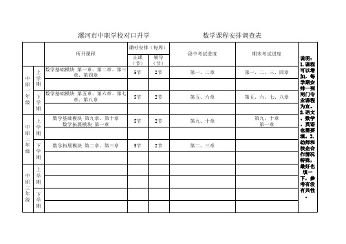 中职教学课程安排(数学)