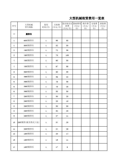 大型机械费用参考表