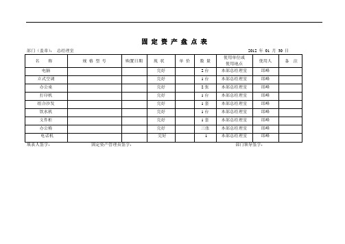 固定资产盘点表