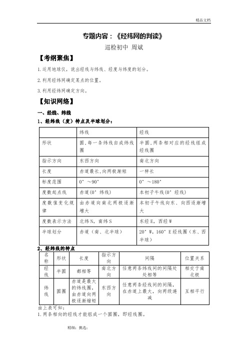 ★地理专题复习《经纬网的判读》