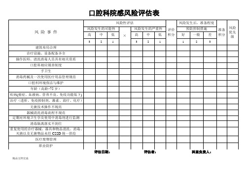 口腔科院感风险评估表