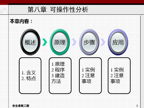 第八章可操作性分析