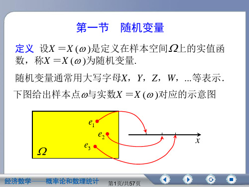 概率论与数理统计--第二章PPT课件