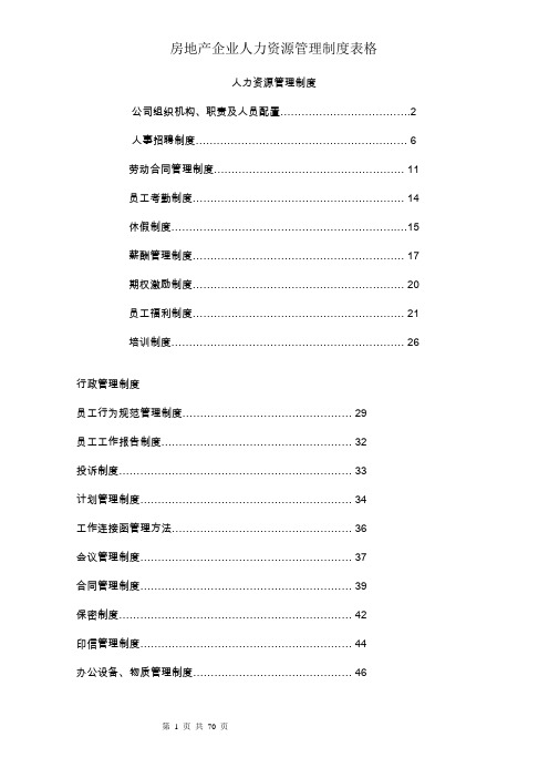 房地产企业人力资源管理制度表格