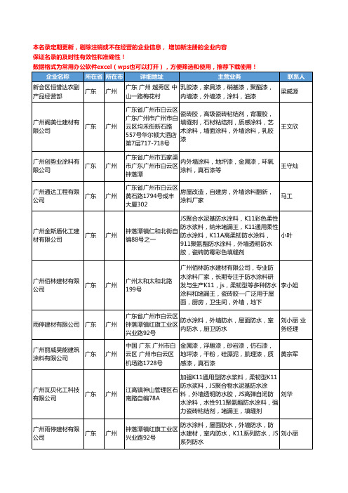 2020新版广东省广州外墙涂料工商企业公司名录名单黄页大全264家