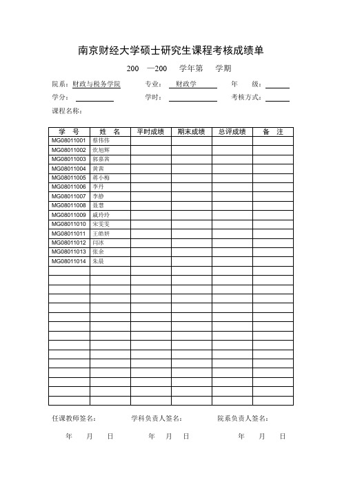 2008级研究生课程考核成绩单