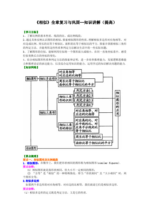 初三数学中考专项练习  《相似》全章复习与巩固--知识讲解(提高) 