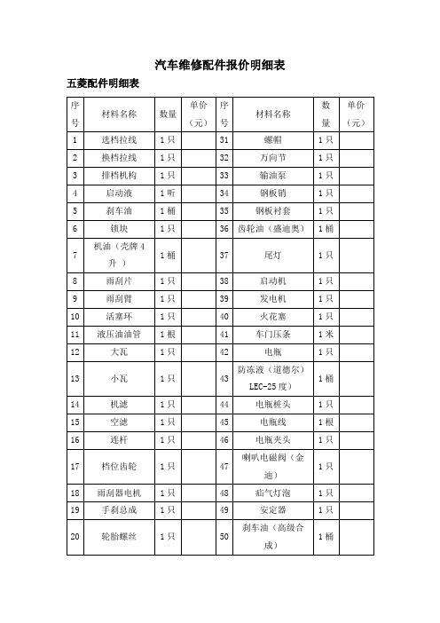 汽车维修配件报价明细表