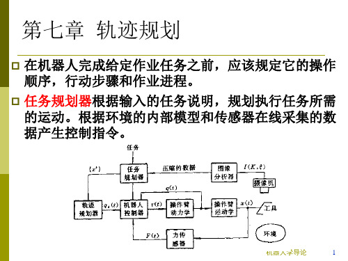 第七章 轨迹规划2