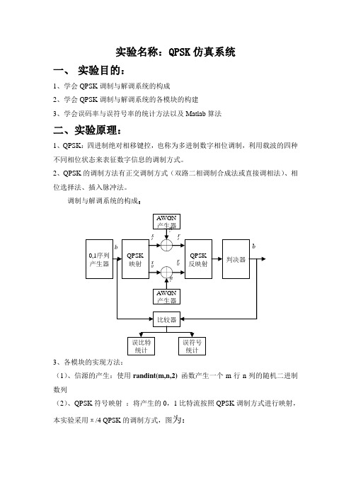 MATLAB_QPSK调制与解调