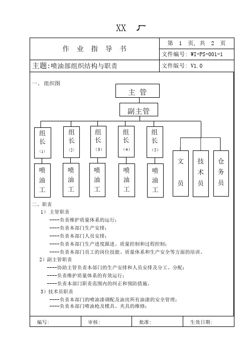 “PS” [ISO9001全套作业指导书] 作  业指导书