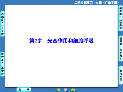 第1部分-专题2-第2讲光合作用和细胞呼吸