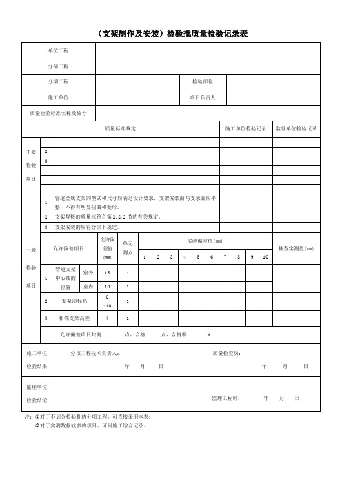 (支架制作及安装)检验批质量检验记录表