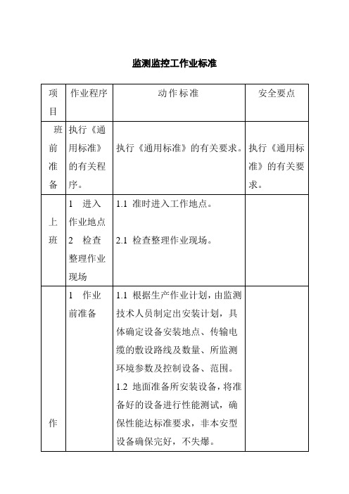 监测监控工作业标准