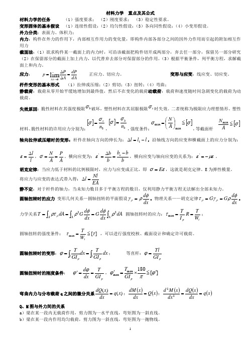 《工程力学》复习指导含答案