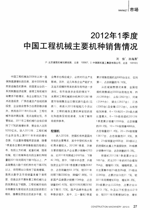 2012年1季度中国工程机械主要机种销售情况