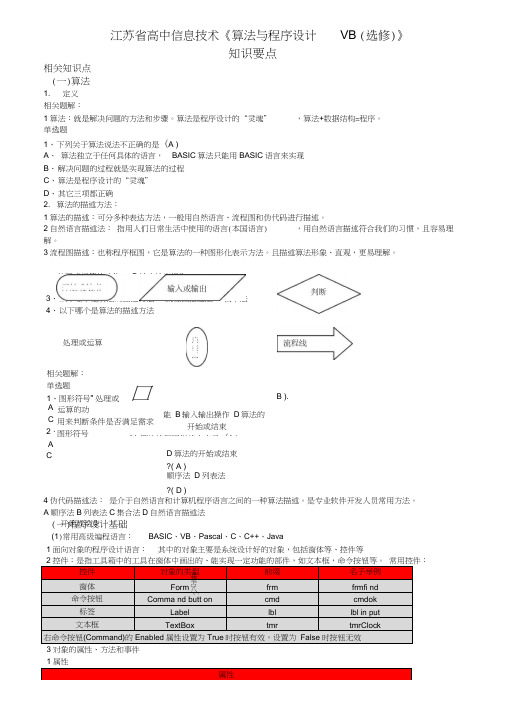 江苏省高中信息技术《算法与程序设计VB选修》知识要点