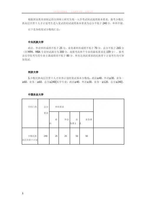 考研少干计划各高校招收人数