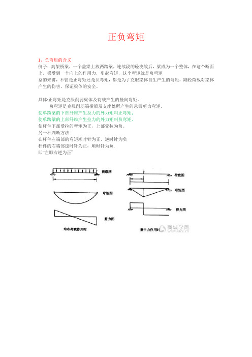 正负弯矩