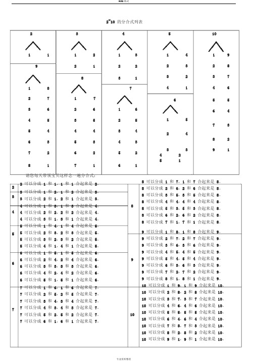 小学一年级2-10的分与合完美版