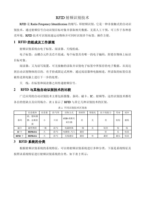 RFID射频识别技术总结