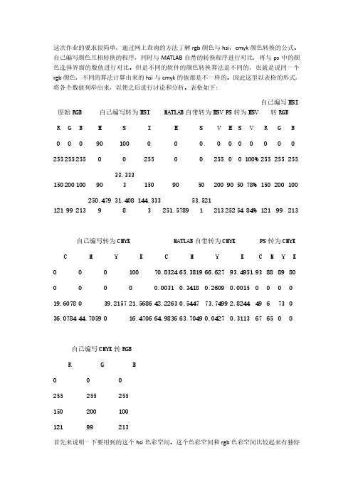 数字图像处理11-rgb,hsi等色彩空间转换