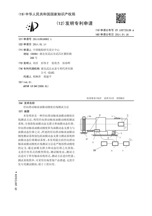 径向滑动轴承油膜动刚度在线测试方法[发明专利]