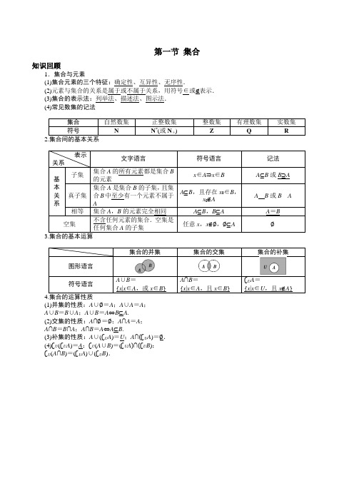 集合训练题