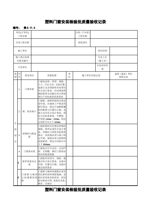 塑料门窗安装检验批质量验收记录