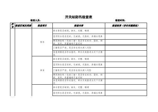 风电场及光伏电站防汛检查表