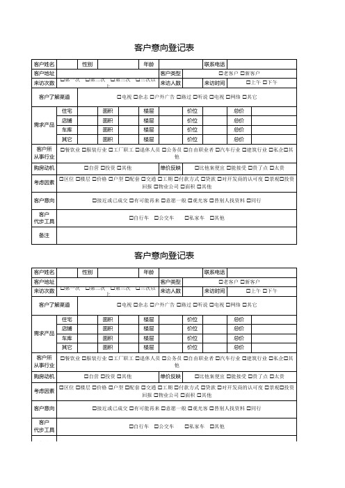 客户意向登记表