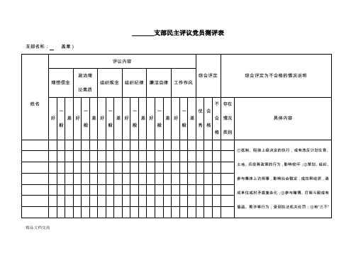 支部民主评议党员测评表