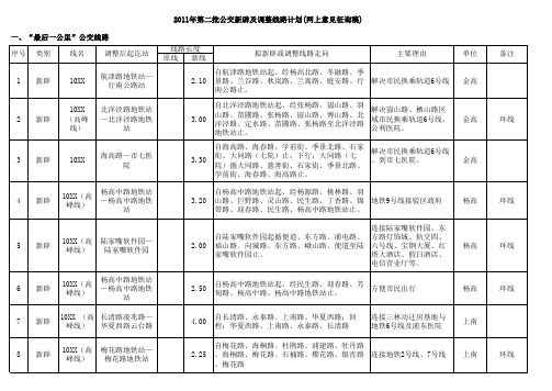 2011年第二批上海公交优化