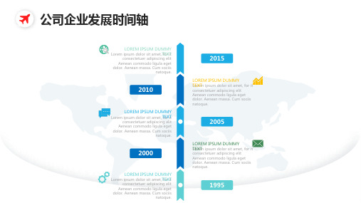 简约大气企业发展时间轴公司宣传PPT授课课件