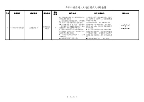 专职科研系列人员岗位要求及招聘条件