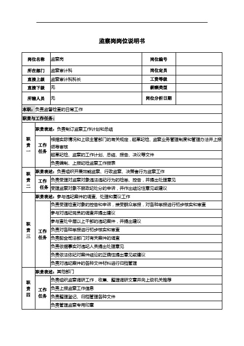 PZGLI007-品质管理-监察岗岗位说明书 (2)