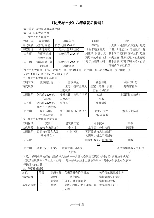 第一单元 多元发展的早期文明