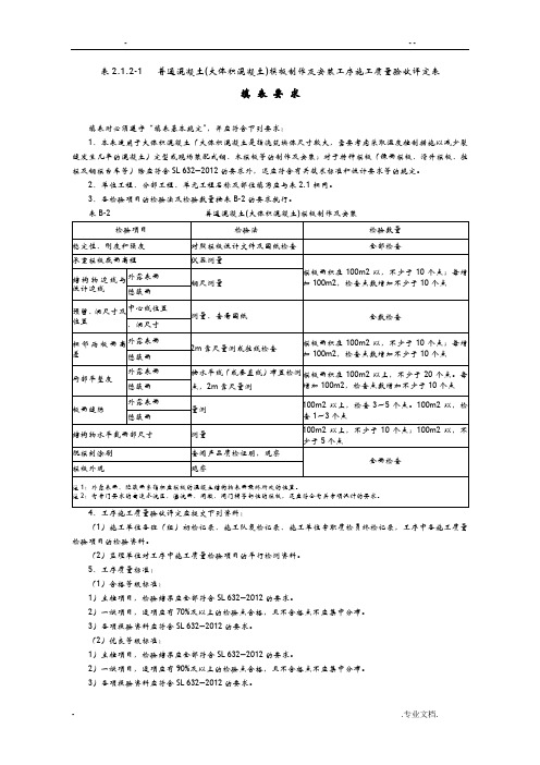 模板工序质量评定表--2017年水利工程